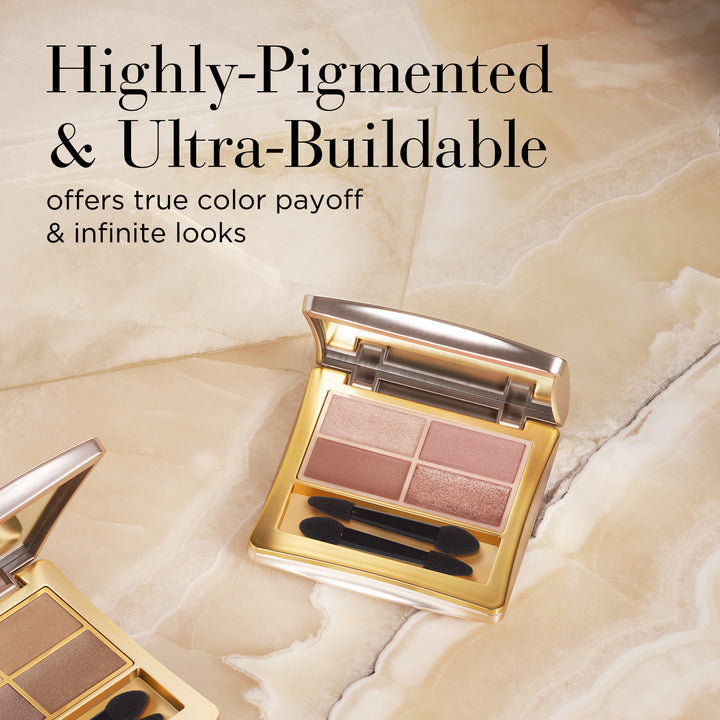 Eyeshadow Quad: Profoundly Pink