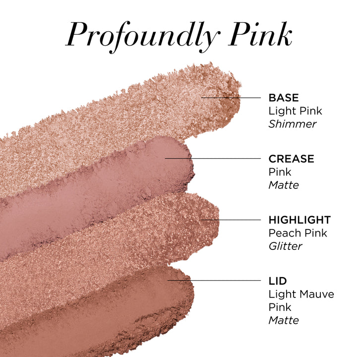 Eyeshadow Quad: Profoundly Pink