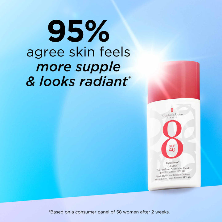 95% agree skin feels more supple and looks radiant* *Based on a consumer panel of 58 women after 2 weeks