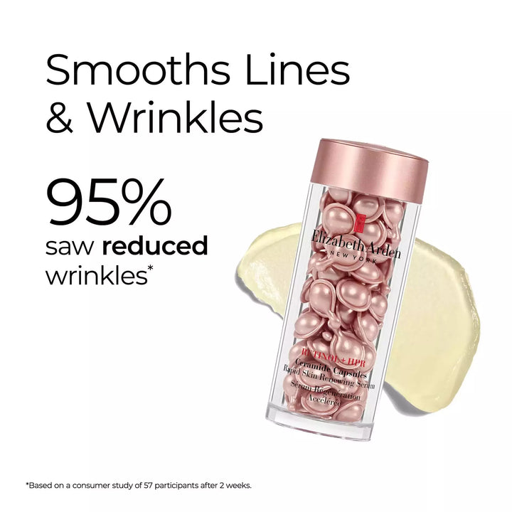 Retinol + HPR Ceramide Capsules smooths lines and wrinkles. 95% saw reduced wrinkles* *Based on a consumer study of 57 participants after 2 weeks.