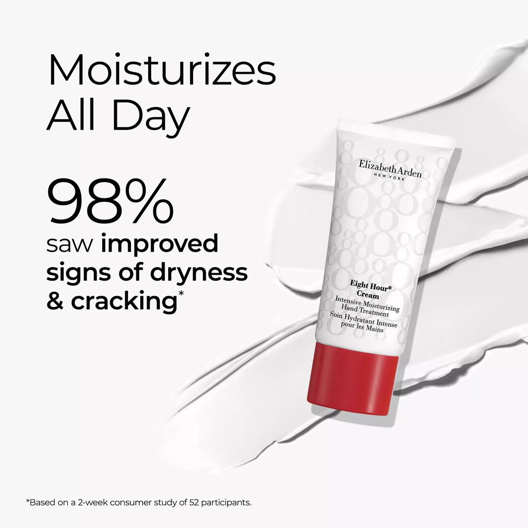 Eight Hour Hand Treatment moisturizes all day. 98% saw improved signs of dryness and cracking* *Based on a 2-week consumer study of 52 participants.