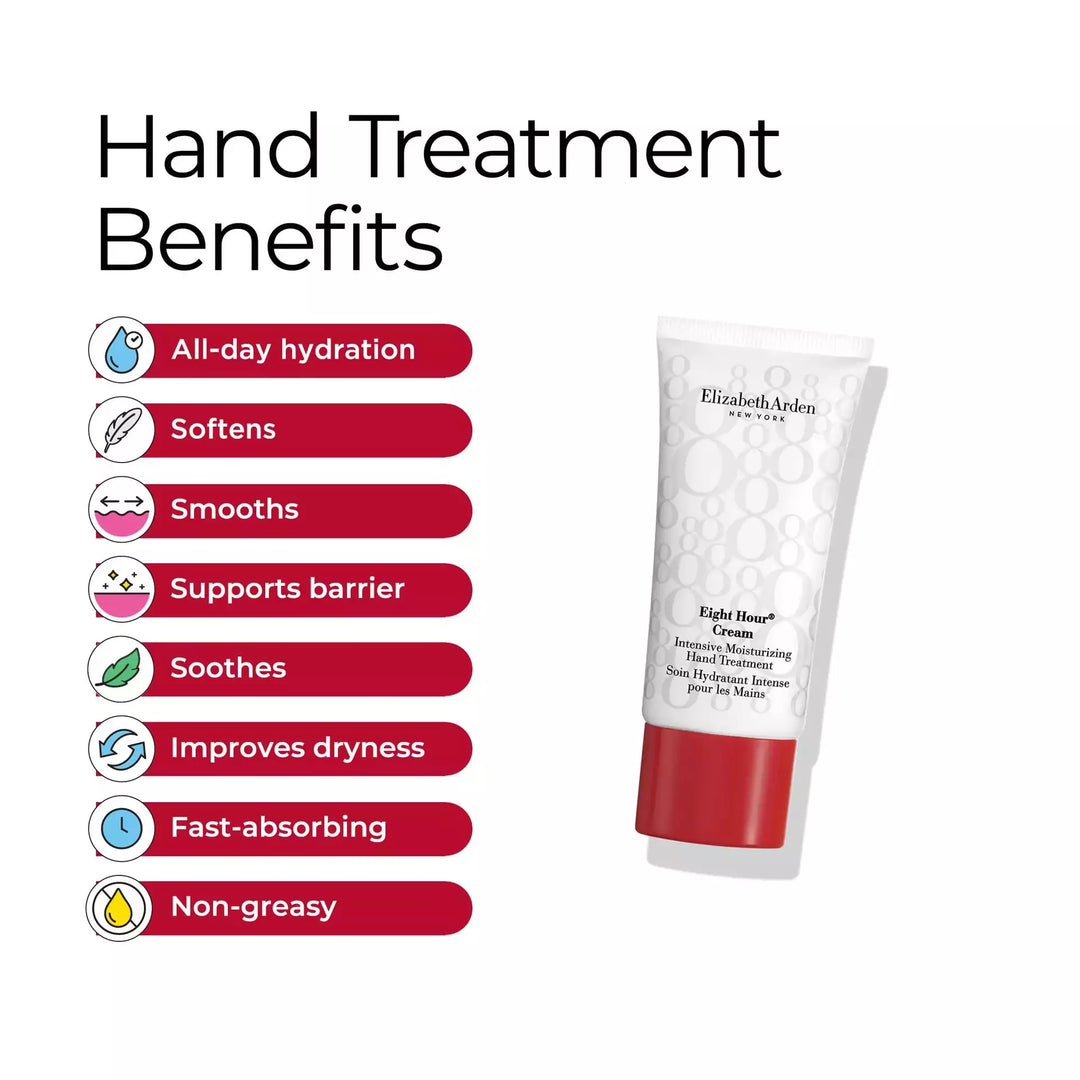 Hand Treatment Benefits includes all-day hydration, softens, smooths, supports barrier, soothes, improves dryness, fast-absorbing and non-greasy