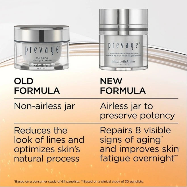 PREVAGE®  Multi-Restorative Night Cream