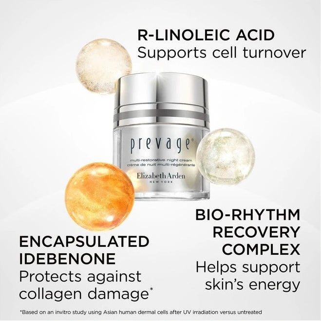 PREVAGE®  Multi-Restorative Night Cream