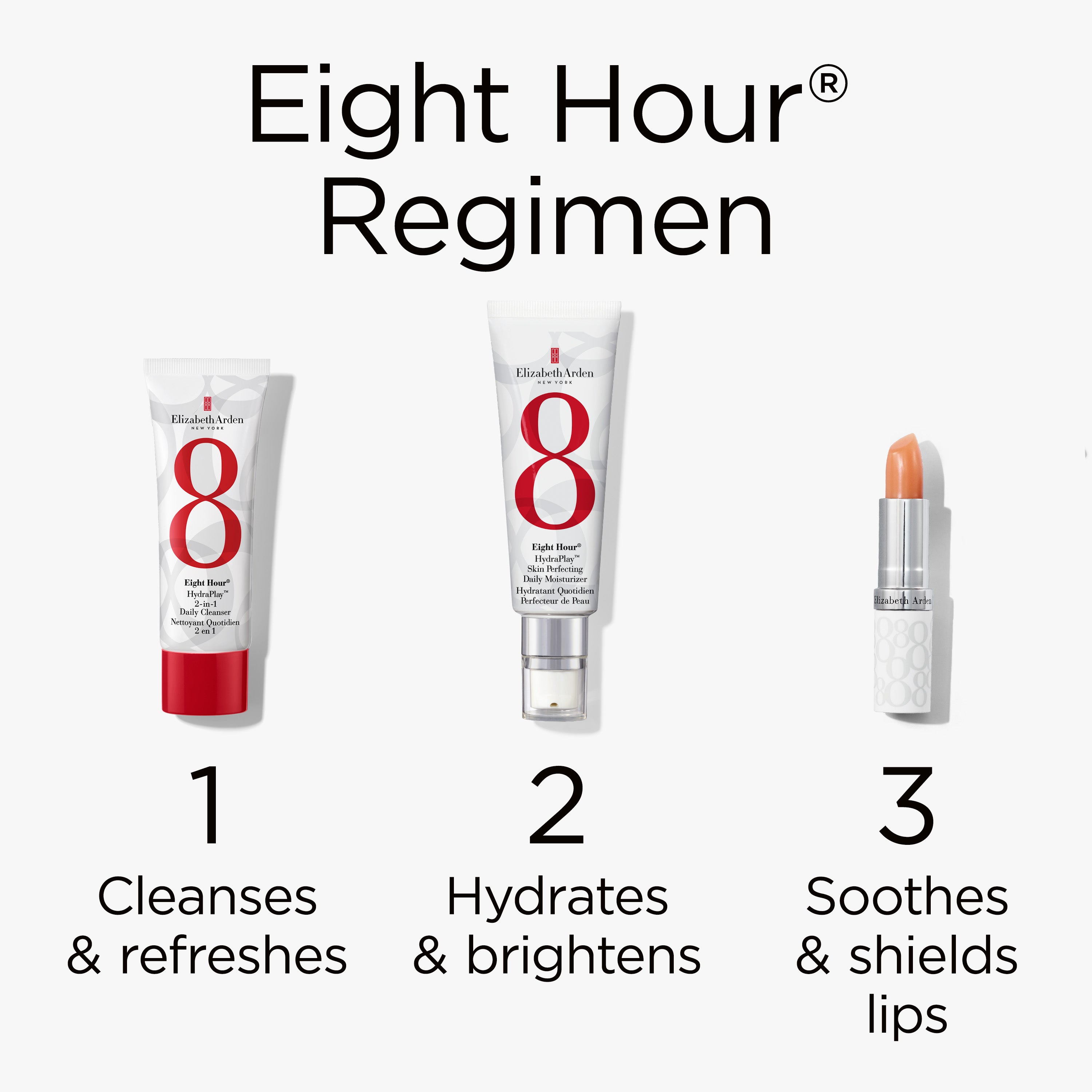 Eight Hour® Moisture at Play 3 Piece Gift Set | Elizabeth Arden