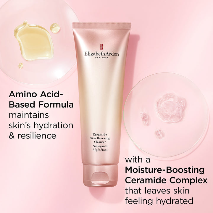 HA + Peptides Regime Bundle