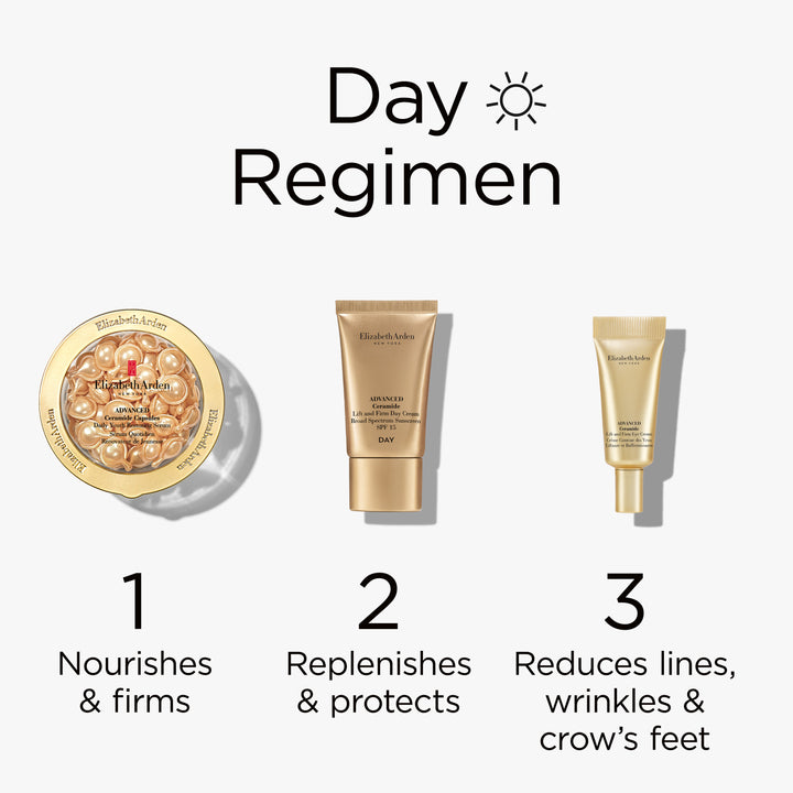 Twist & Lift Trio Gift Set