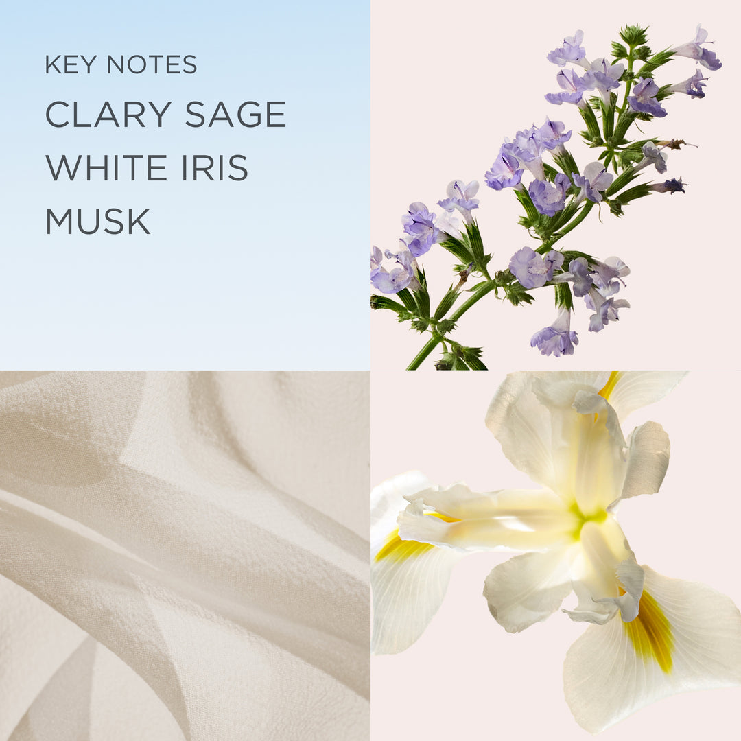 White Tea Eau de Toilette Spray