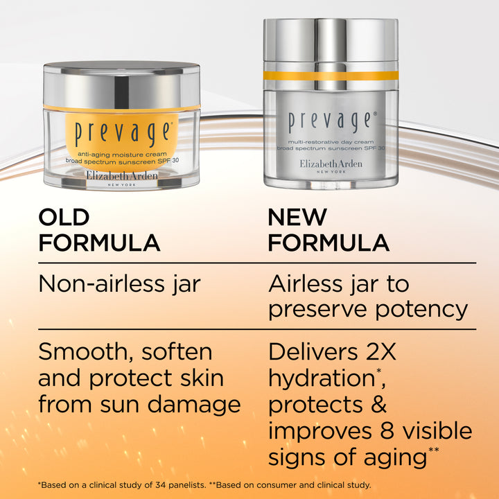 PREVAGE® Multi-Restorative Day Cream With SPF 30 PA++