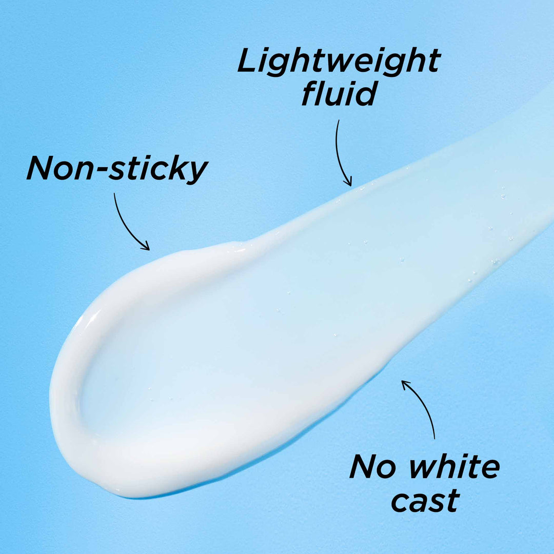 Texture is lightweight fluid, non-sticky, and no white cast