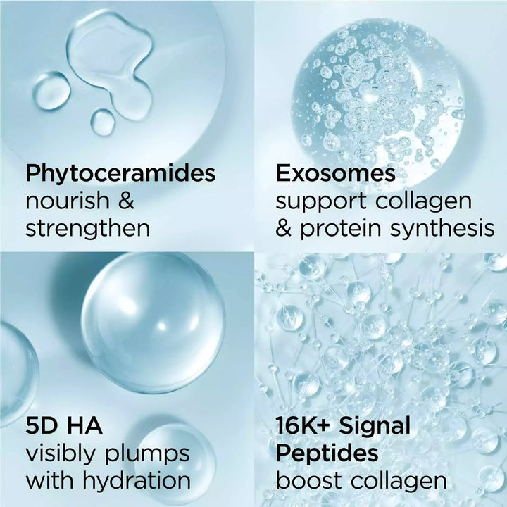 Key ingredient includes phytoceramides that nourish and strength, exosomes that support collagen and protein synthesis, 5D HA that visibly plumps with hydration, 16k+ signal peptides that boost collagen