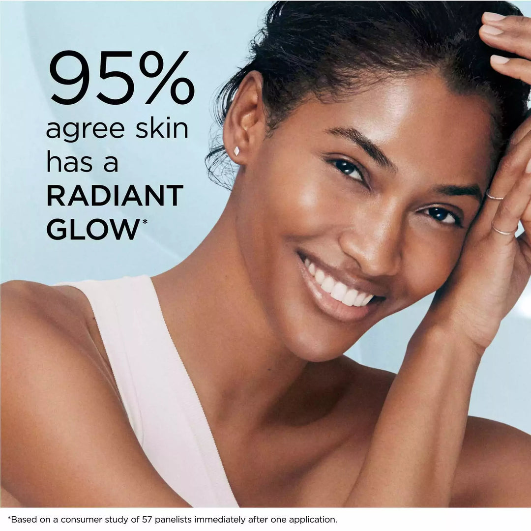 95% agree skin has a radiant glow* *Based on a consumer study of 57 panelists immediately after 1 application.