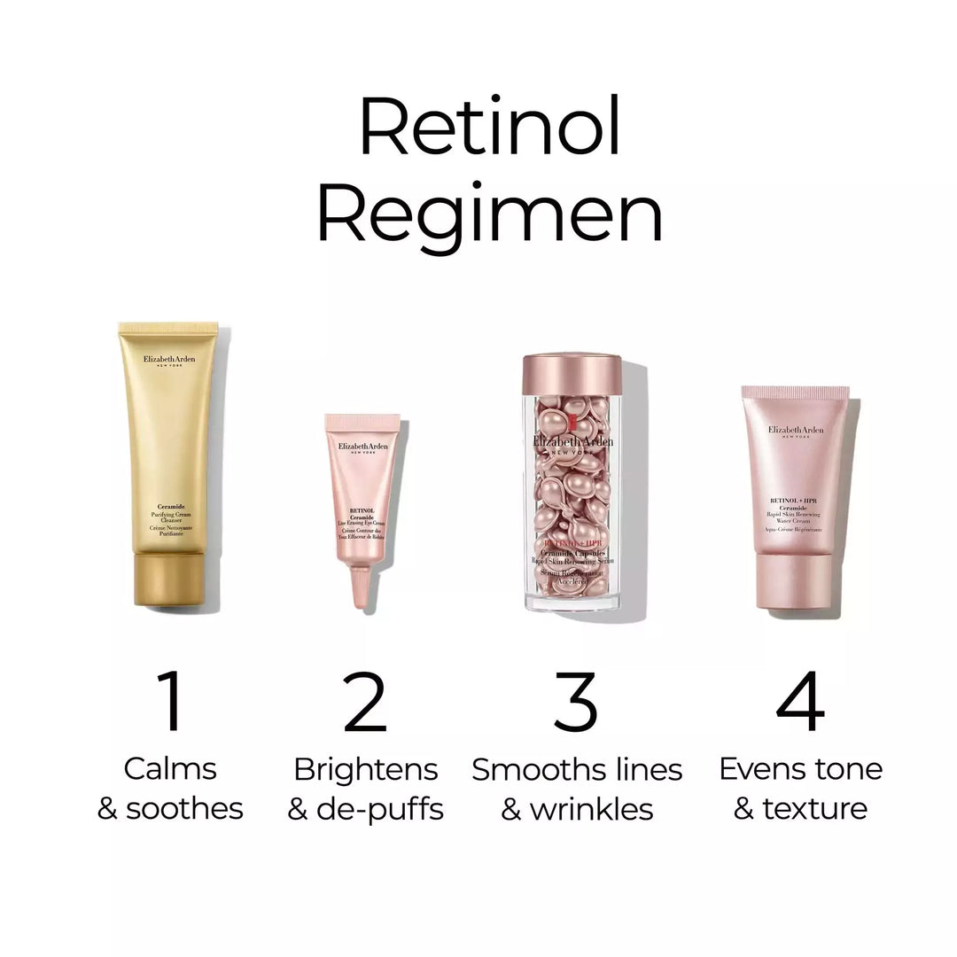 Retinol Regimen. Step 1, apply Ceramide Cleanser to calm and soothe. Step 2, apply Retinol Eye Cream to brighten and depuff. Step 3, apply Retinol + HPR Capsules to smooth lines and wrinkles. Step 4, apply Retinol Water Cream to even tone and texture.